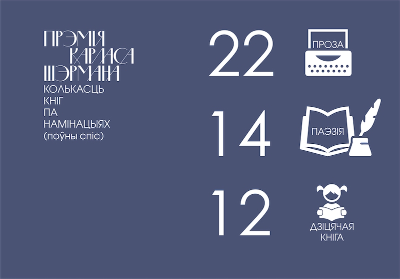 Прэмія Шэрмана б’е рэкорды: заяўлена 47 кніг, перакладзеных з 16 моў 